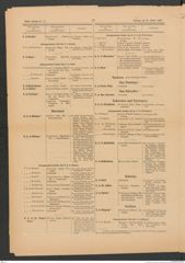 k.k. naturhistorisches Hofmuseum, Intendanzakten 1885-1896 (Hauer), Aktenzahl Z.27/1888, Seite 10